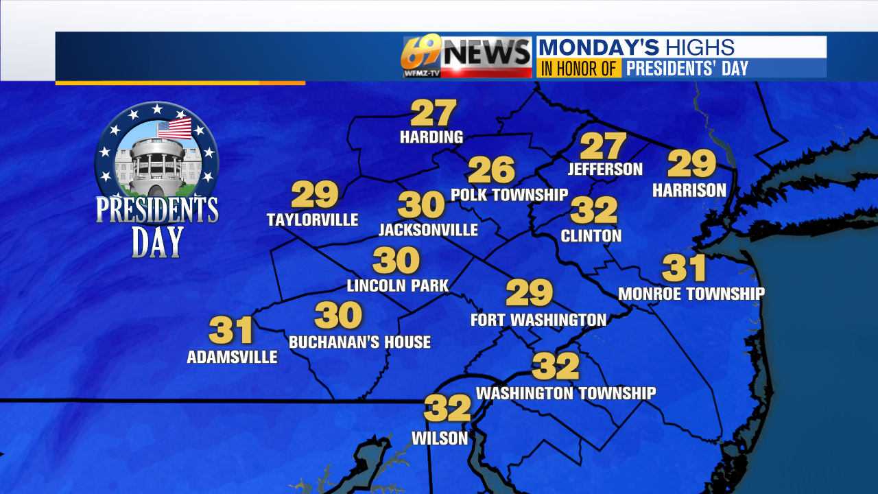 Presidents Day Highs.png